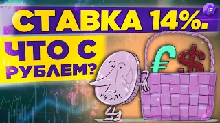 ЦБ понизил ставку. Что будет с рублем? Дефолта не будет / Новости финансов