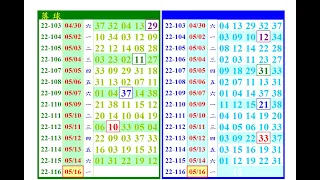 5月16日 週一 今彩  3支(連莊)號碼