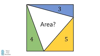 Can you solve the inscribed triangle problem?