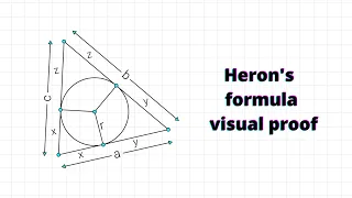 Heron's formula visual proof | mathocube |