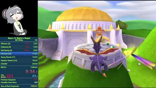 Spyro 2 40 orb - 1:04:39