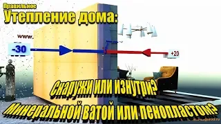 Утепление дома снаружи или изнутри? От А-Я, утепление фасада частного дома пеноплексом, минватой HZ