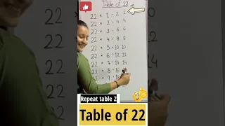 Easy way to Learn Table of 22| Multiplication Table of 22#Maths Tricks #shorts #trending #shortsfeed