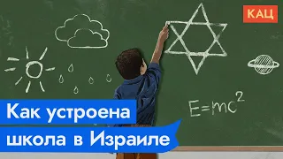 Образование в Израиле. Прогулка по району Тель-Авива, где я учился и рос / @Max_Katz