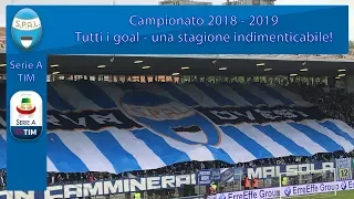 TUTTI I GOAL SPAL 2018 19