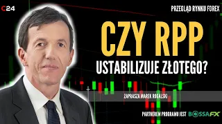 Rynki chcą zakończenia wojny na Ukrainie | Świat walut Marka Rogalskiego | 08.03.2022