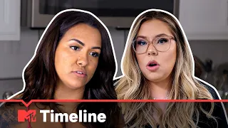 Kailyn & Briana’s Relationship Timeline 🤭 Teen Mom 2