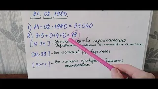 Нумерология Урок 3 уровень руководителя в вашей дате рождения