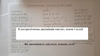 Електроліти і не електроліти. Як скласти рівняння електролітичної дисоціації.