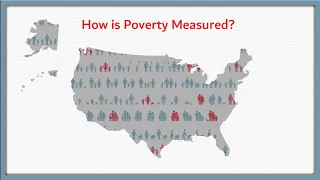 How is Poverty Measured?