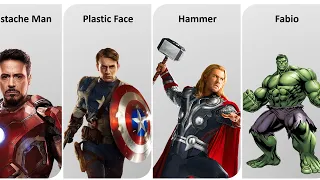 My Mom names the Marvel Characters LOL| marvel | marvel characters | comparison