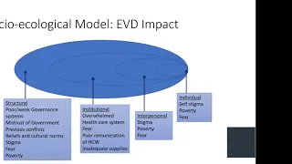 Mental Health and Psychosocial Support for COVID-19