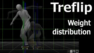 Treflip weight distribution and why it's easier while moving.