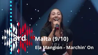 JESC 2018 My top 6 So far with Russia , Belarus , Malta , Ukraine , Kazakhstan and Armenia