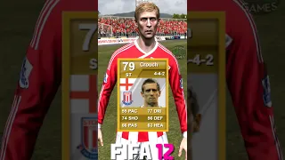 🏴󠁧󠁢󠁥󠁮󠁧󠁿 PETER CROUCH fifa evolution (10-24) #shorts #eafc24 #fc24 #fifa #crouch