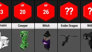 All Minecraft Mobs And Health | Minecraft Mobs And Their Health Points | Minecraft HP