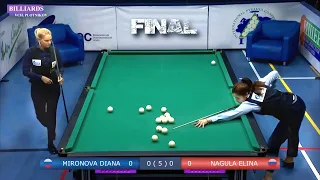 Knockout in the Final. Mironova - Nagula. The final. World Cup - 2019. Billiards (American).