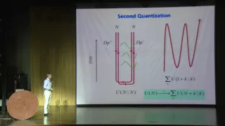 Robbert Dijkgraaf - Negative Branes, Supergroups and the Signature of Spacetime