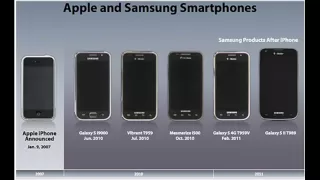 Did Samsung Copy the iPhone?