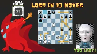 Stockfish avengers Humanity against chess.com max engine(3200) | King's gambit | Stockfish explains!