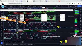 Dont trade CPI??!!! LMFAO - We crushed CPI LIVE this morning. 9-13-23 - The Safety Trade.com