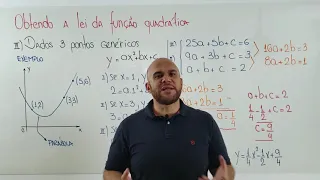 Como obter a lei da função quadrática - 3 métodos (2/3)