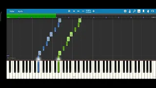 Tutorial de todas escalas maiores no piano - Synthesia
