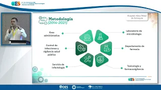 EE 3 Eficacia de un programa de optimización del uso de antibióticos en una IPS de alta complejidad