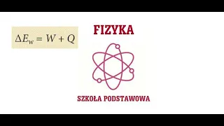 02 TERMODYNAMIKA ///  Zmiana energii wewnętrznej w wyniku pracy i przepływu ciepła. (2h lekcyjne)