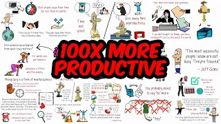 Pretend Your Time is Worth $1,000/Hour and You'll Become 100x More Productive
