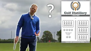 How to Play the 2 BEST BALL Golf Format - Rules & Tactics Explained