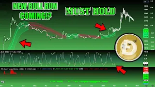 NO ONE is TALKING ABOUT THIS! DOGECOIN $2 BULLRUN PUMP EXTREMELY CLOSE!? The TRUTH about Doge to $1