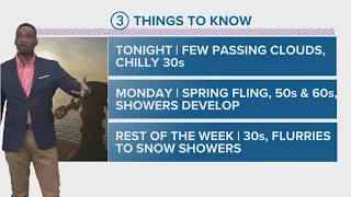 Cleveland Weather: Monday Brings Sun, Clouds, Showers