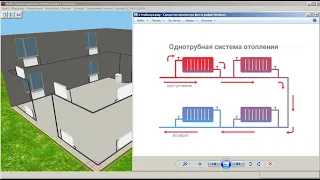 Гравитационная система отопления схема однотрубная горизонтальная