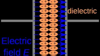 Dielectric | Wikipedia audio article