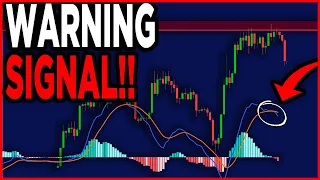 BITCOIN DANGER SIGNAL JUST FLASHED!!!!