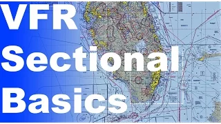 Ep. 34: How to read a VFR Sectional Chart | Basic Chart/Map Knowledge