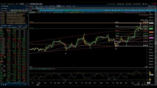 S&P 500 & NASDAQ 100 / Elliott Wave Update 3/21/2024 by Michael Filighera