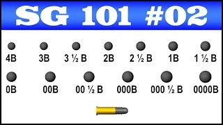 American Shot Sizes part II: Buckshot - Shotguns 101 #2