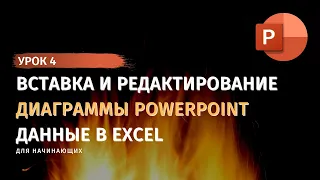 PowerPoint. Урок 4. Как сделать презентацию в PowerPoint 2019/2020. Диаграммы в PowerPoint