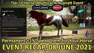 Permanent +1% Speed Item for Your Horses, Krogdalo's Feather (Event Recap, 08 June 2021)