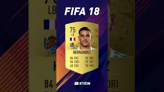 Theo Hernández - FIFA Evolution (FIFA 17 - FIFA 23)