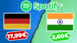 Spotify günstiger über VPN Indien!