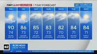 First Alert Forecast: CBS2 7/5/23 Evening Weather