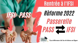Nouvelle passerelle Soins Infirmiers / Médecine (IFSI/PASS) - Réforme PACES 2022