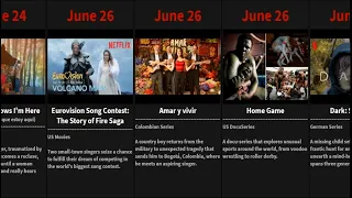 NETFLIX Originals Coming in June 2020. CONFIRMED DATES of NEW Original Series, Documentaries, Movies