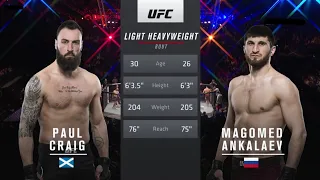 magomed ankalaev vs paul craig