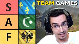 Best Civs in Team Games Tier List (2v2/3v3)