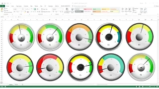 How to Create Excel Dashboard?