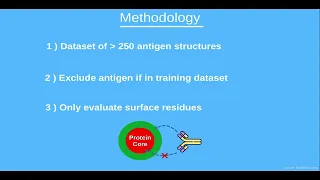 Critical review of conformational B-cell epitope prediction methods